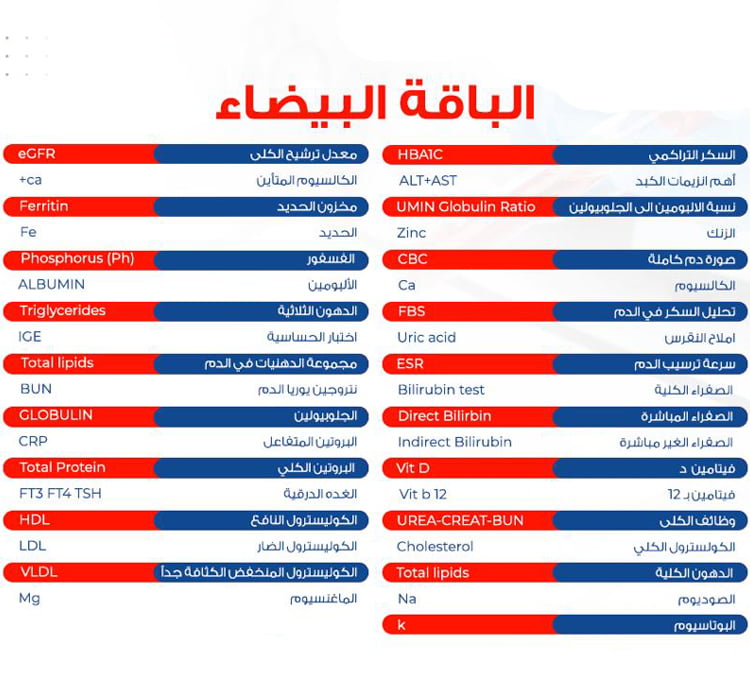 تحاليل مختبر الفا